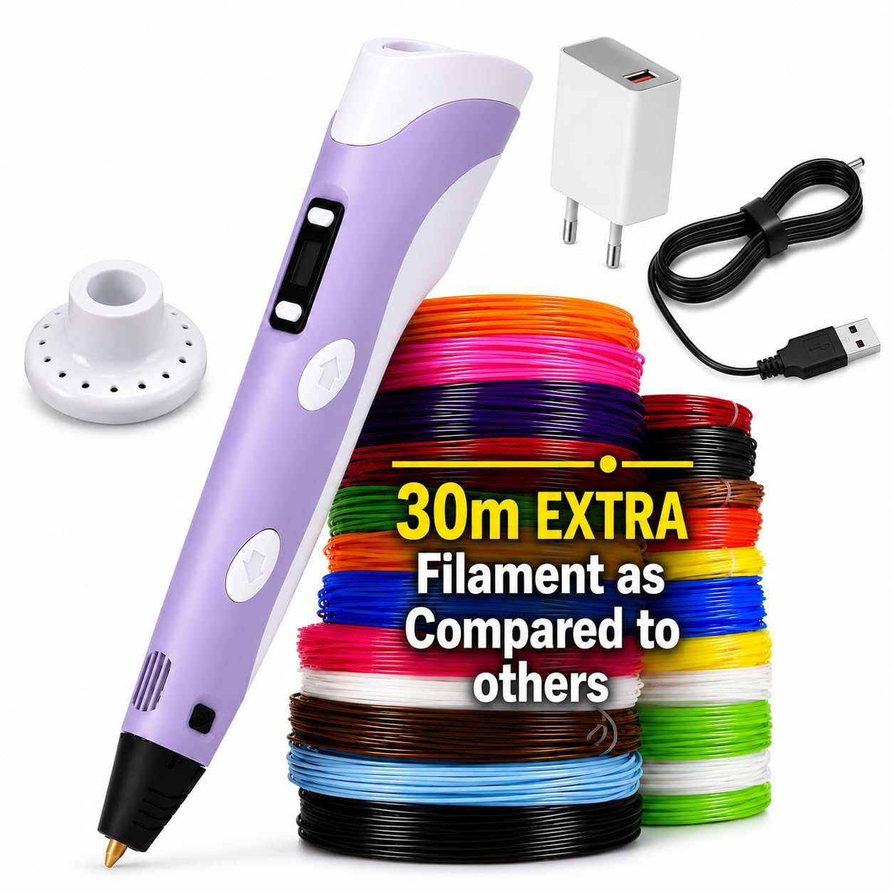 A 3D printing pen in lavender and white is shown alongside multiple stacked spools of colorful filament, a white wall plug, and a black USB cable on a white background. Large text reads '30m EXTRA Filament as Compared to others'.