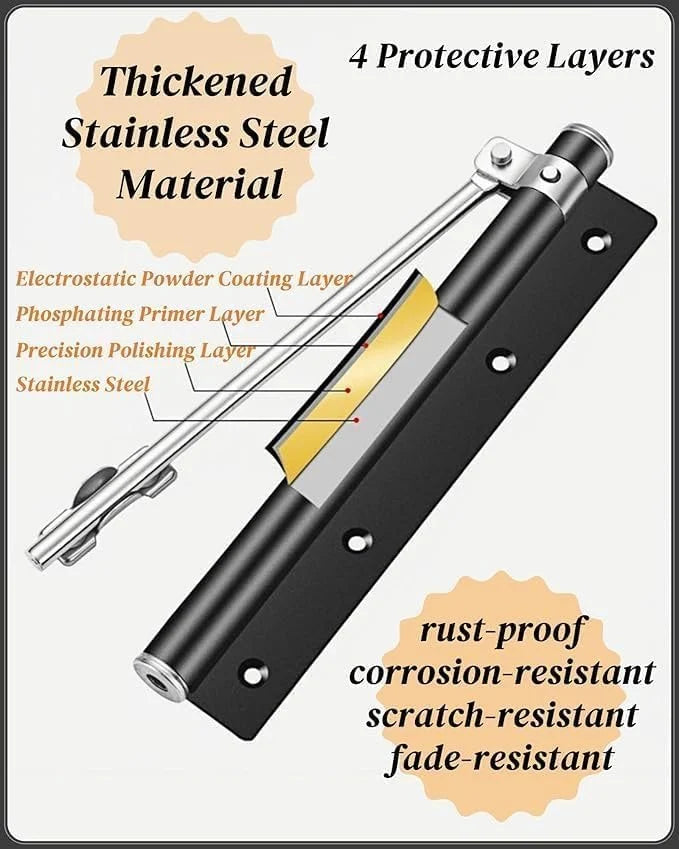 Stainless Steel Spring Operated Automatic Door Closer Hinge Lock