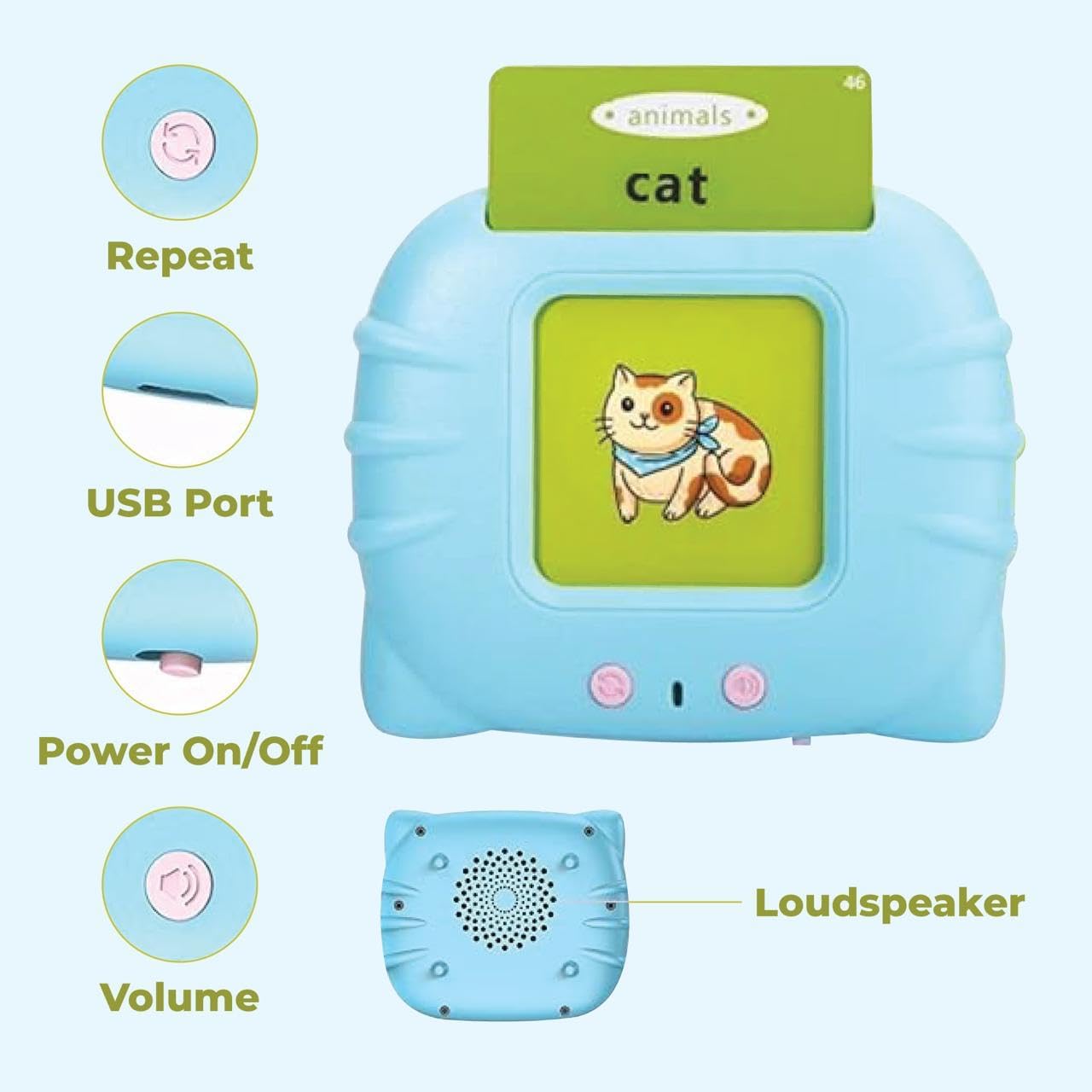 Interactive learning flash cards for toddlers