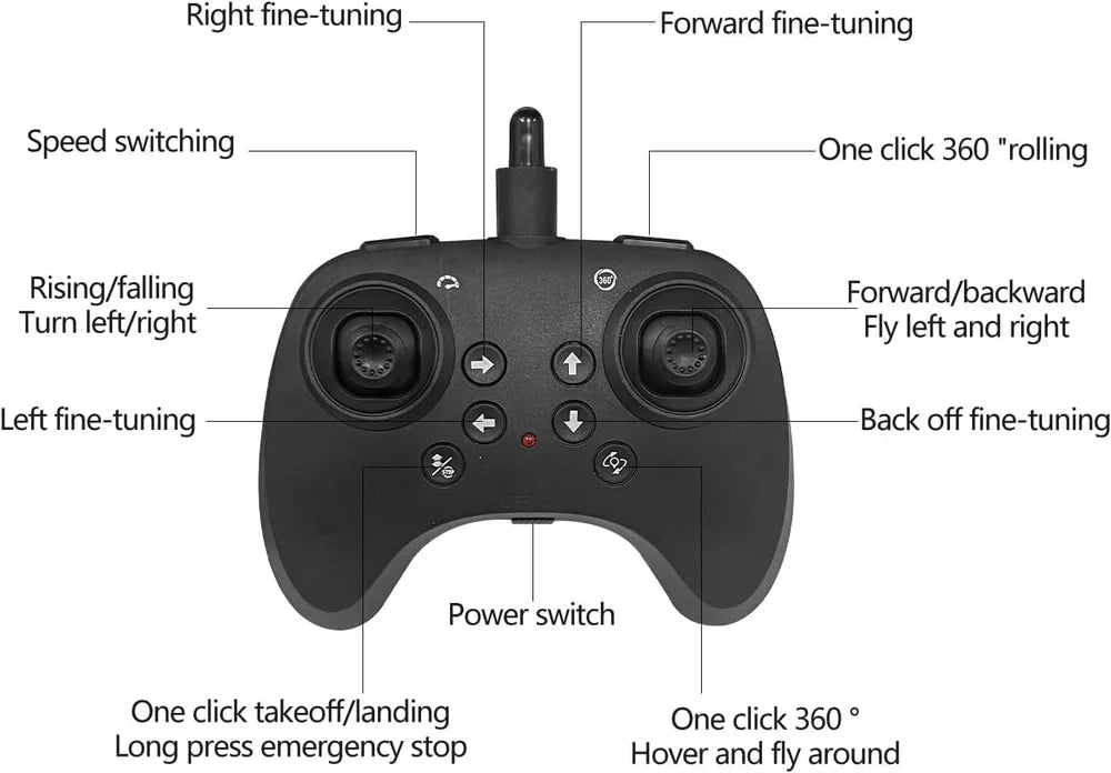 Remote Control Fighter Plane