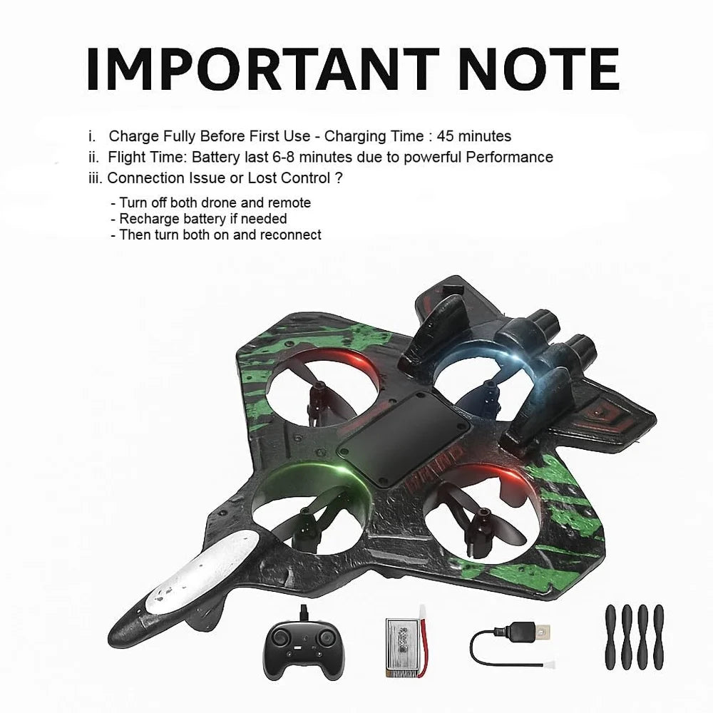 Remote Control Fighter Plane