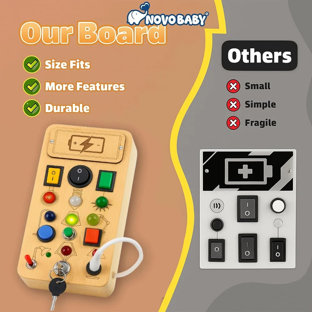 Wooden Montessori Busy Board Activity Toy for Toddlers Sensory Learning Board